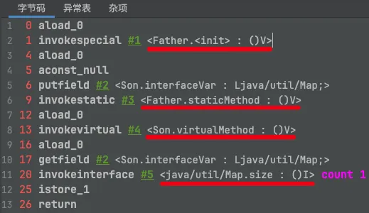 浅析JVM invokedynamic指令和Java Lambda语法 | 羊羽'Blog