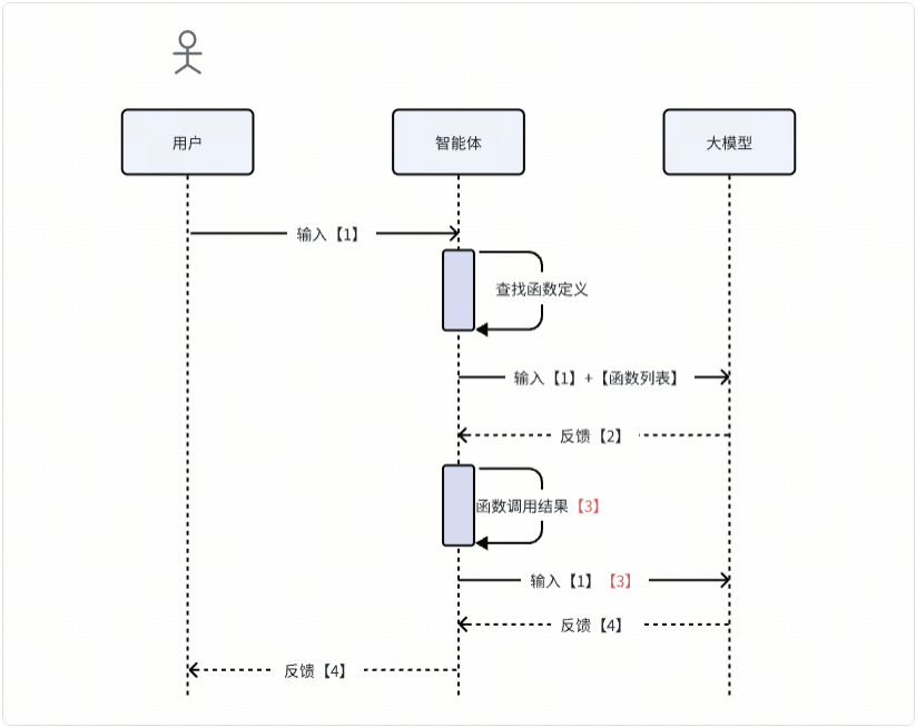 image-20250804211719398