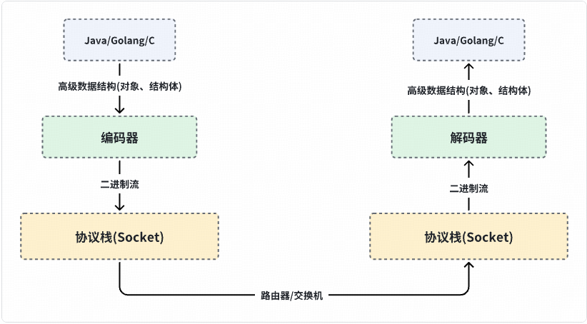 image-20250804212741827