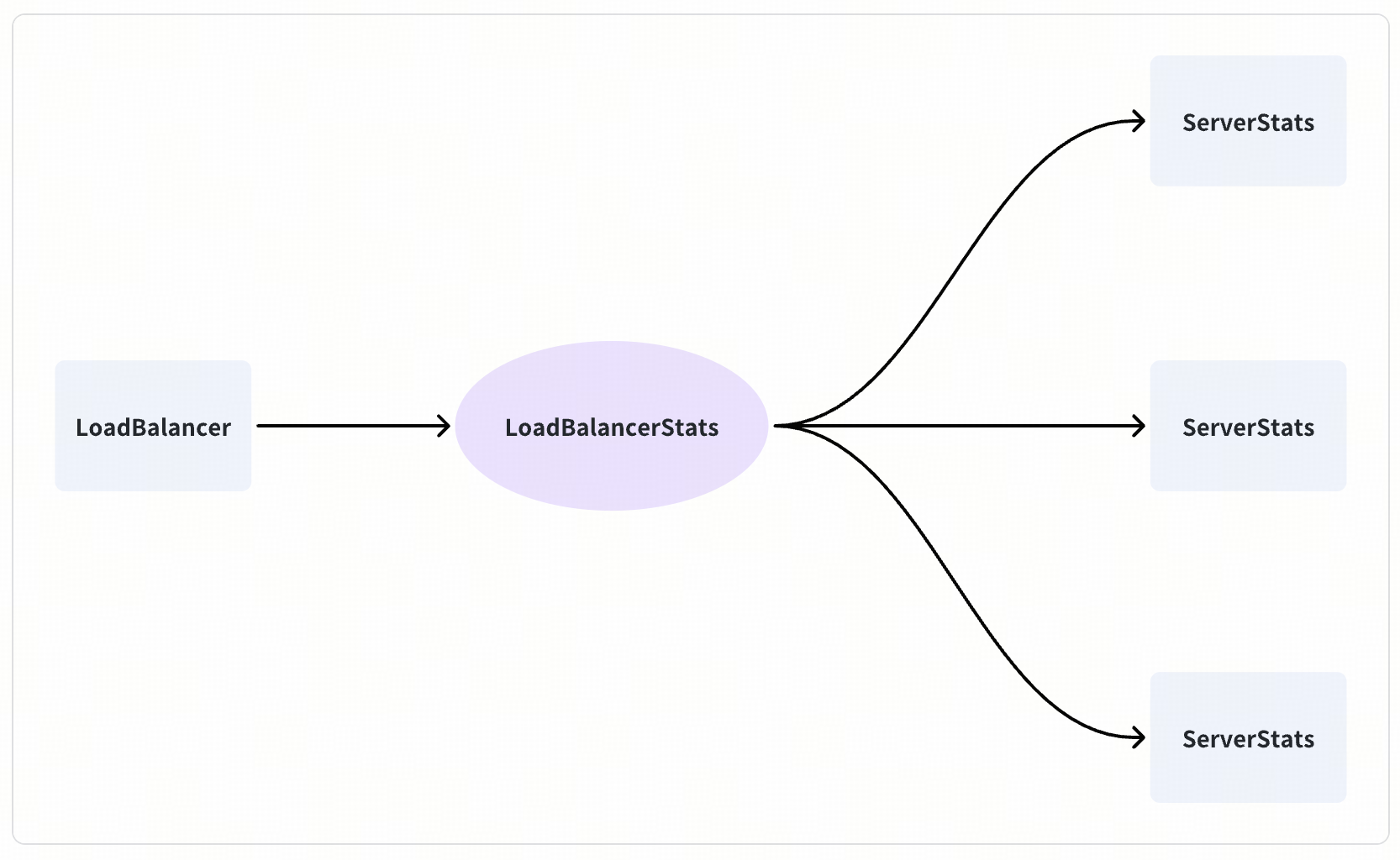 image-20251108192256493