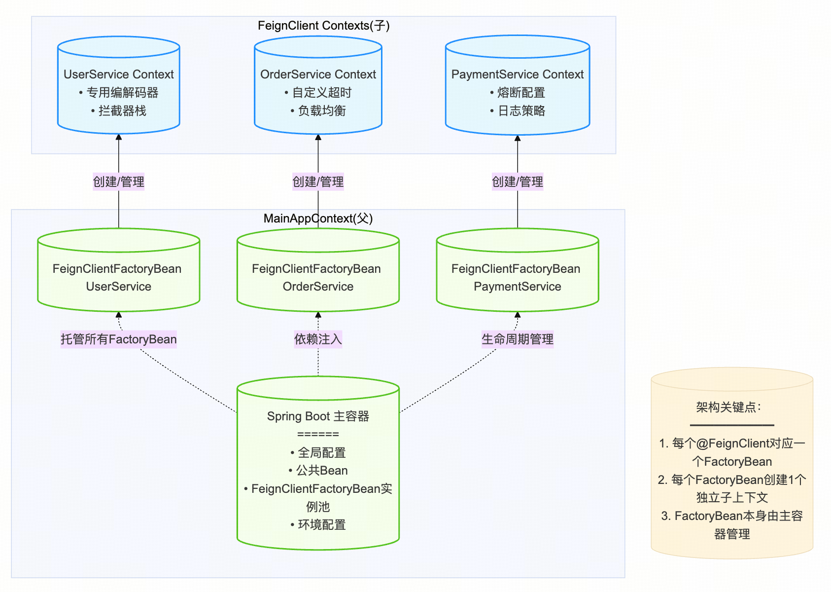 image-20251108191839068