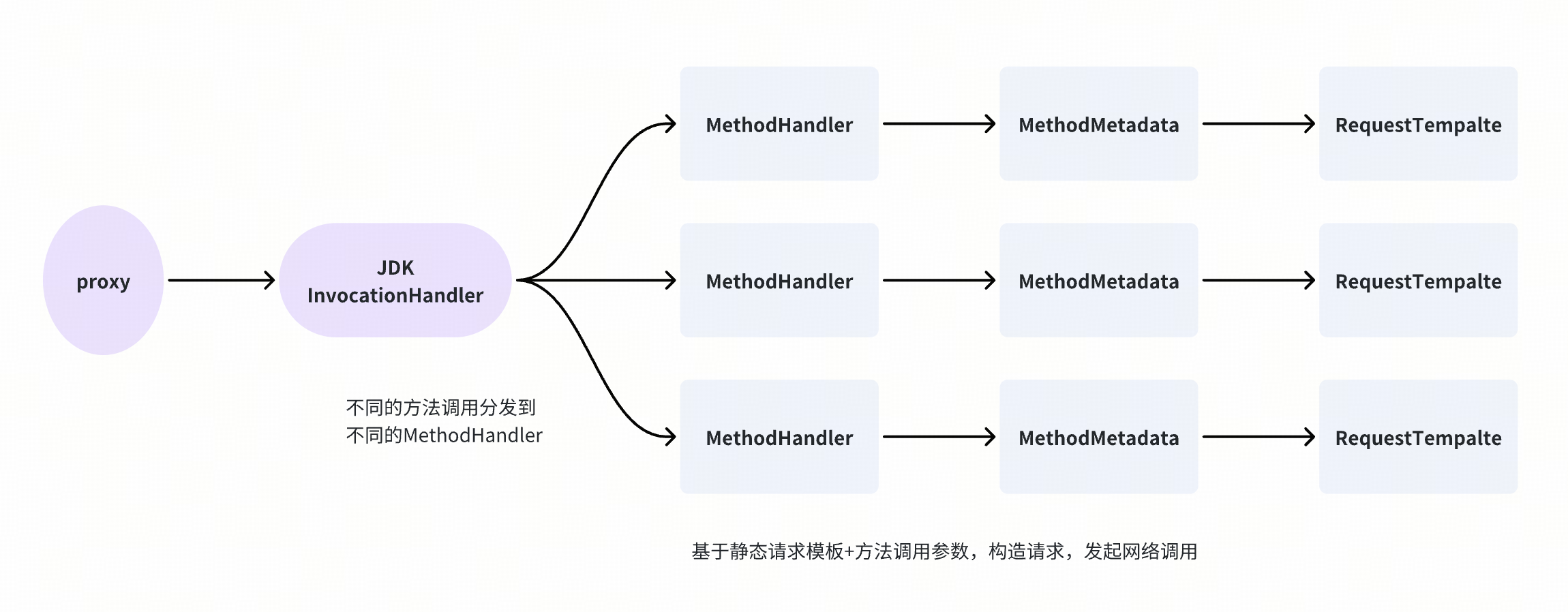 image-20251108191953468