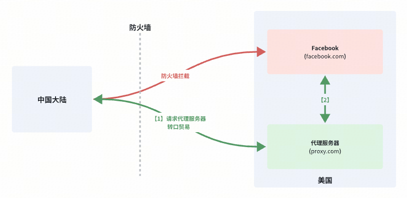 image-20260110172903388