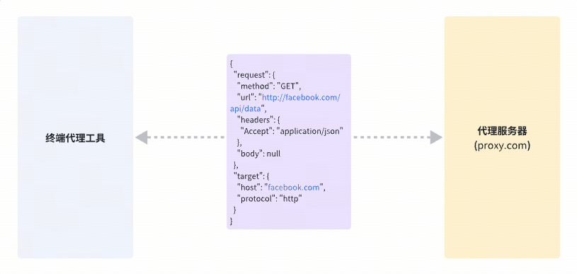 image-20260110172922784