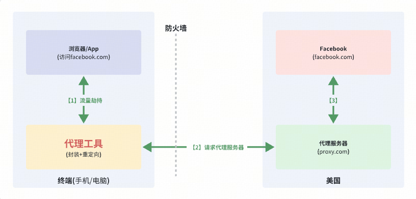 image-20260110173058757