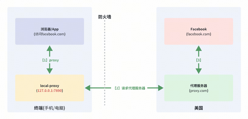 image-20260110174322141