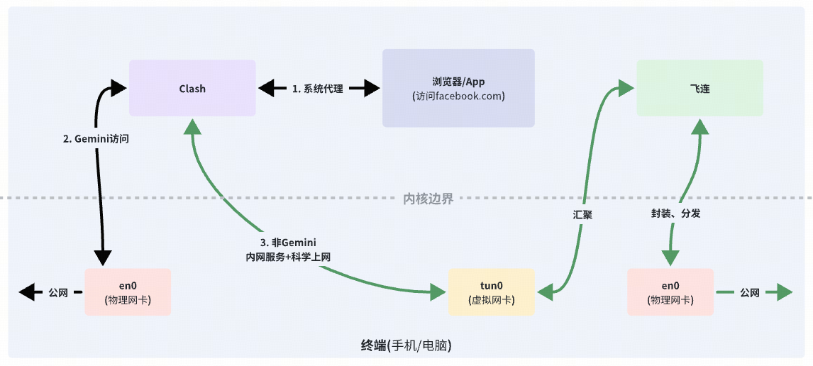 image-20260110174722713